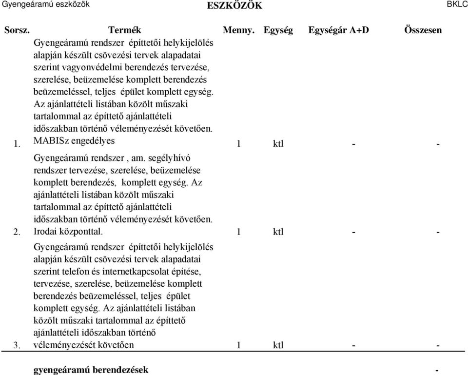 berendezés beüzemeléssel, teljes épület komplett egység. Az ajánlattételi listában közölt műszaki tartalommal az építtető ajánlattételi időszakban történő véleményezését követően. 1.