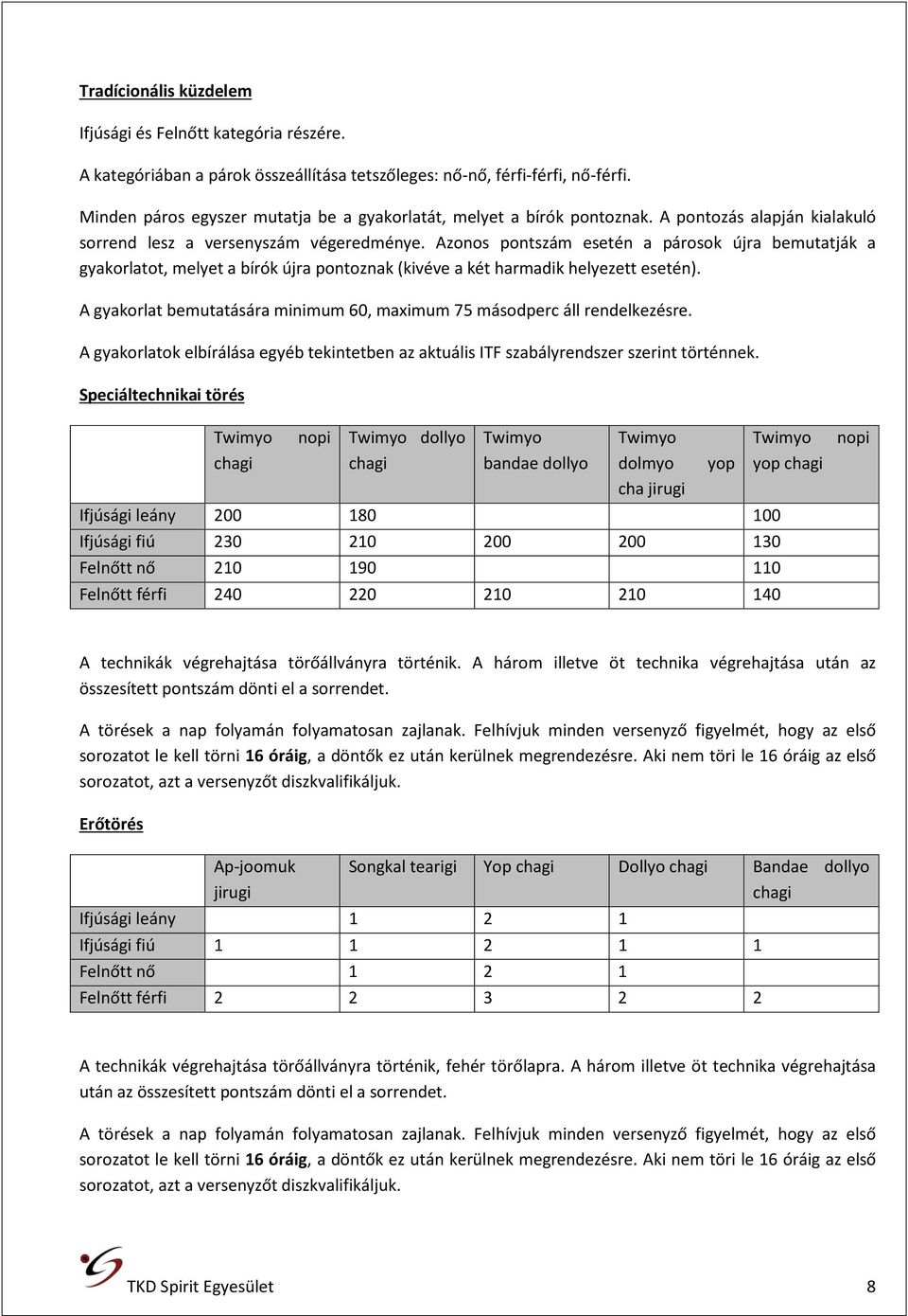 Azonos pontszám esetén a párosok újra bemutatják a gyakorlatot, melyet a bírók újra pontoznak (kivéve a két harmadik helyezett esetén).