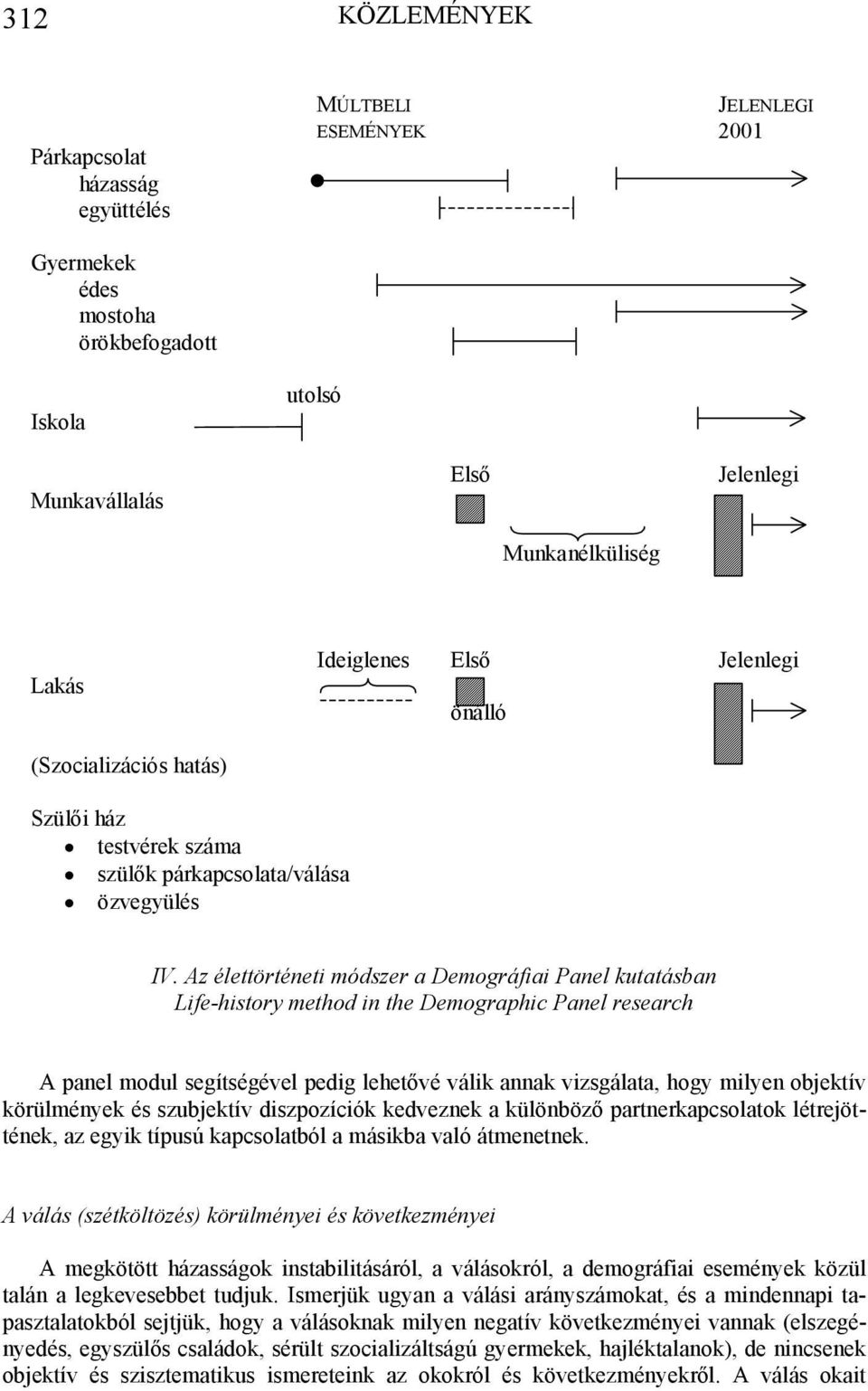 Az élettörténeti módszer a Demográfiai Panel kutatásban Life-history method in the Demographic Panel research A panel modul segítségével pedig lehetővé válik annak vizsgálata, hogy milyen objektív