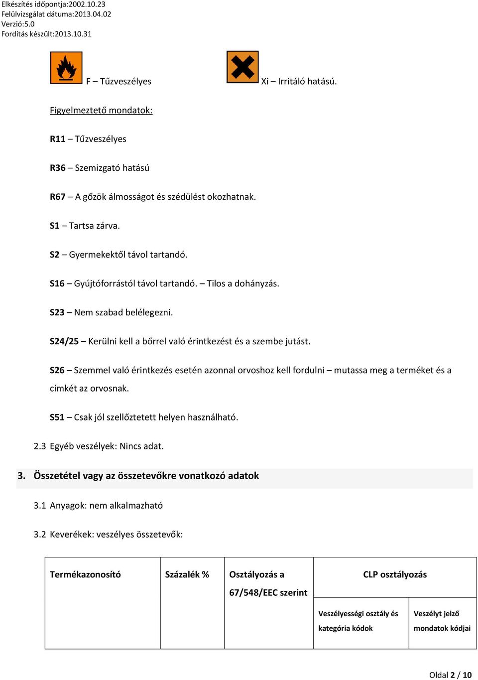 S26 Szemmel való érintkezés esetén azonnal orvoshoz kell fordulni mutassa meg a terméket és a címkét az orvosnak. S51 Csak jól szellőztetett helyen használható. 2.3 Egyéb veszélyek: Nincs adat. 3.
