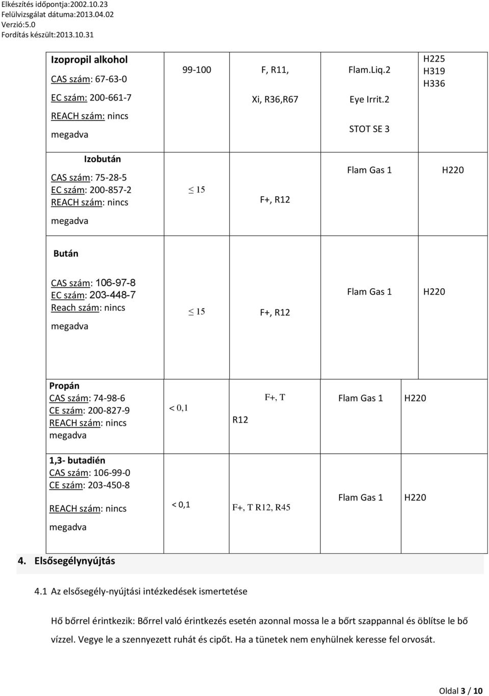 Reach szám: nincs megadva 15 F+, R12 Flam Gas 1 H220 Propán CAS szám: 74-98-6 CE szám: 200-827-9 REACH szám: nincs megadva < 0,1 R12 F+, T Flam Gas 1 H220 1,3- butadién CAS szám: 106-99-0 CE szám: