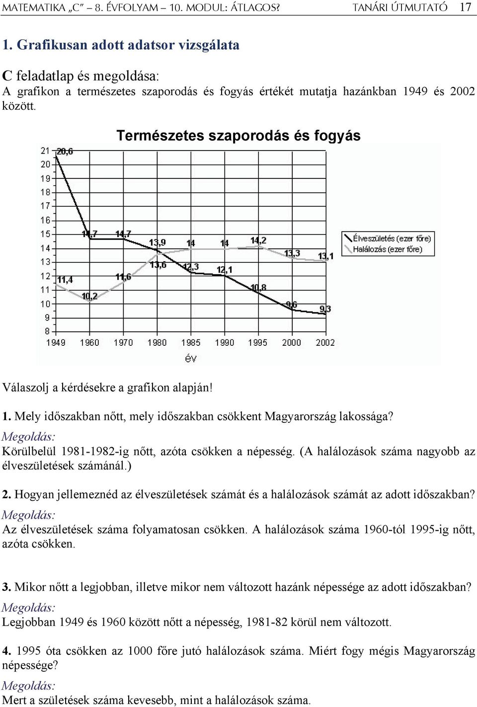 Természetes szaporodás és fogyás Válaszolj a kérdésekre a grafikon alapján! 1. Mely időszakban nőtt, mely időszakban csökkent Magyarország lakossága?