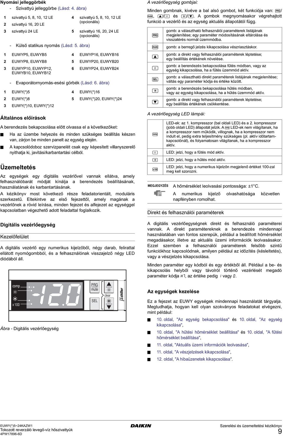 ábra) - Evaporátornyomás-esési görbék (Lásd: 6.