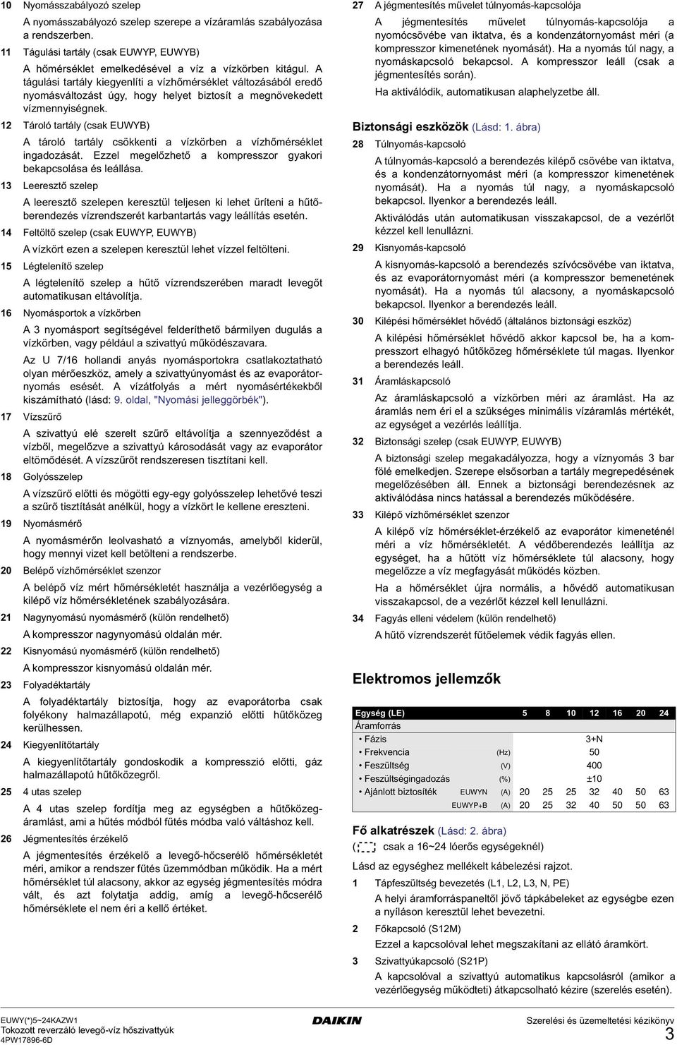 12 Tároló tartály (csak EUWYB) A tároló tartály csökkenti a vízkörben a vízhőmérséklet ingadozását. Ezzel megelőzhető a kompresszor gyakori bekapcsolása és leállása.