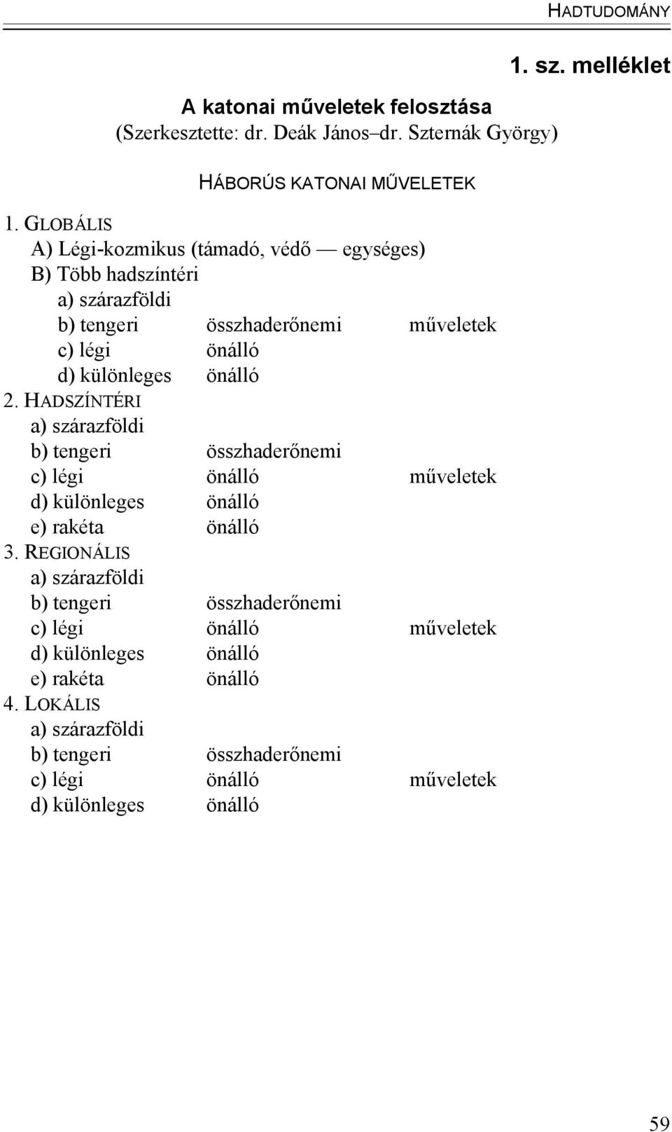 HADSZÍNTÉRI a) szárazföldi b) tengeri összhaderőnemi c) légi önálló műveletek d) különleges önálló e) rakéta önálló 3.