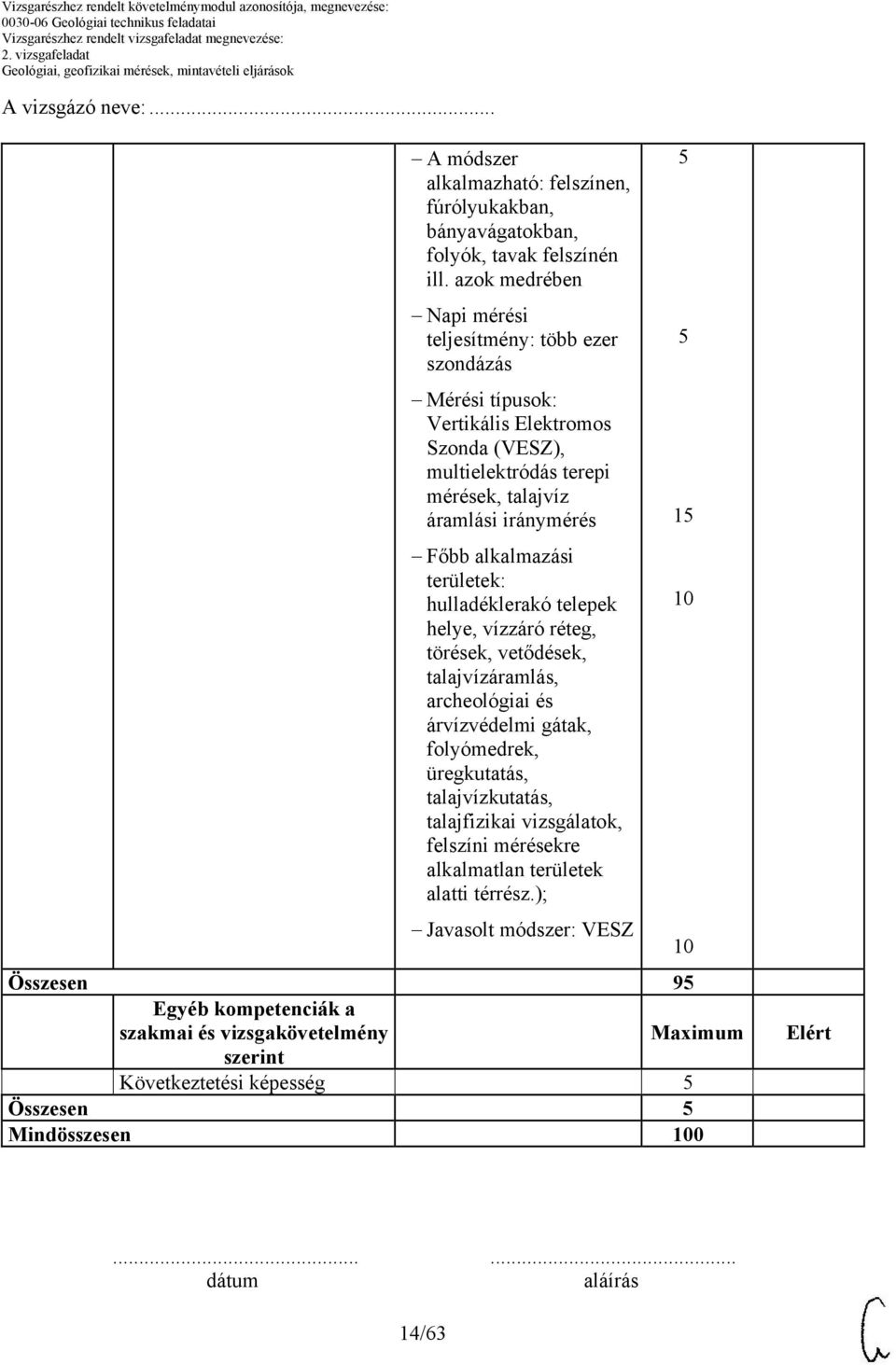 Főbb alkalmazási területek: hulladéklerakó telepek helye, vízzáró réteg, törések, vetődések, talajvízáramlás, archeológiai és árvízvédelmi gátak, folyómedrek, üregkutatás,