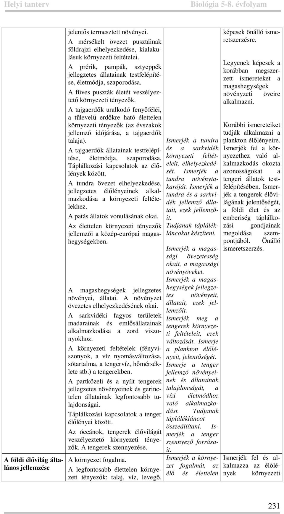 A tajgaerdők uralkodó fenyőféléi, a tűlevelű erdőkre ható élettelen környezeti tényezők (az évszakok jellemző időjárása, a tajgaerdők talaja).