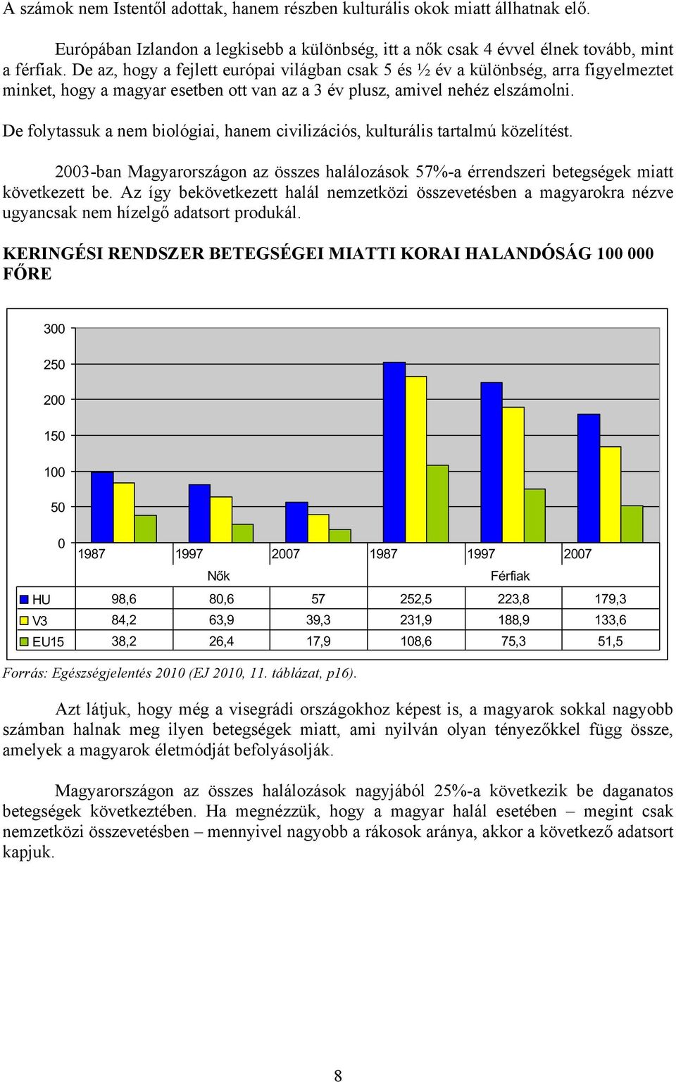 De folytassuk a nem biológiai, hanem civilizációs, kulturális tartalmú közelítést. 2003-ban Magyarországon az összes halálozások 57%-a érrendszeri betegségek miatt következett be.