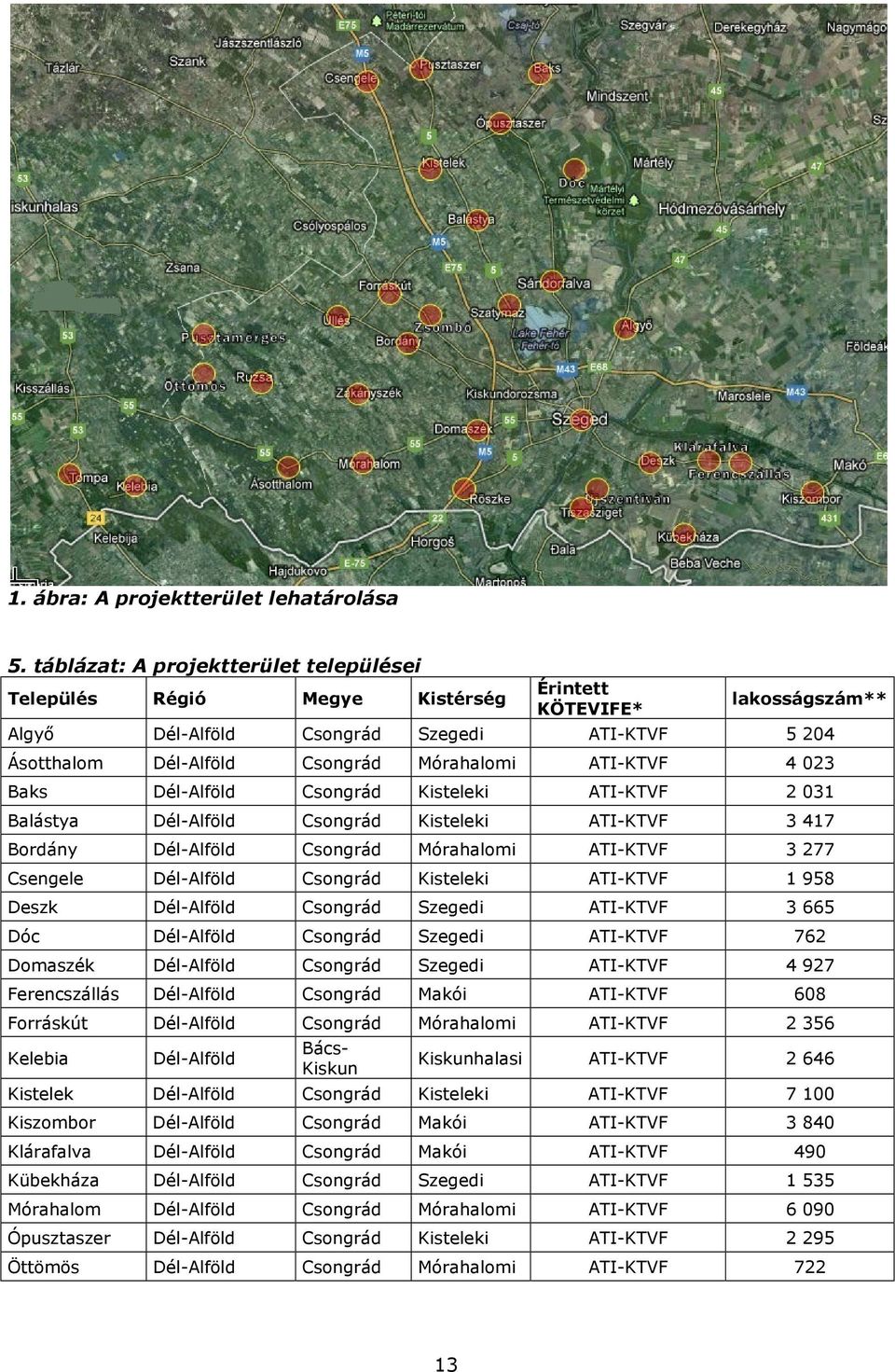 ATI-KTVF 4 023 Baks Dél-Alföld Csongrád Kisteleki ATI-KTVF 2 031 Balástya Dél-Alföld Csongrád Kisteleki ATI-KTVF 3 417 Bordány Dél-Alföld Csongrád Mórahalomi ATI-KTVF 3 277 Csengele Dél-Alföld