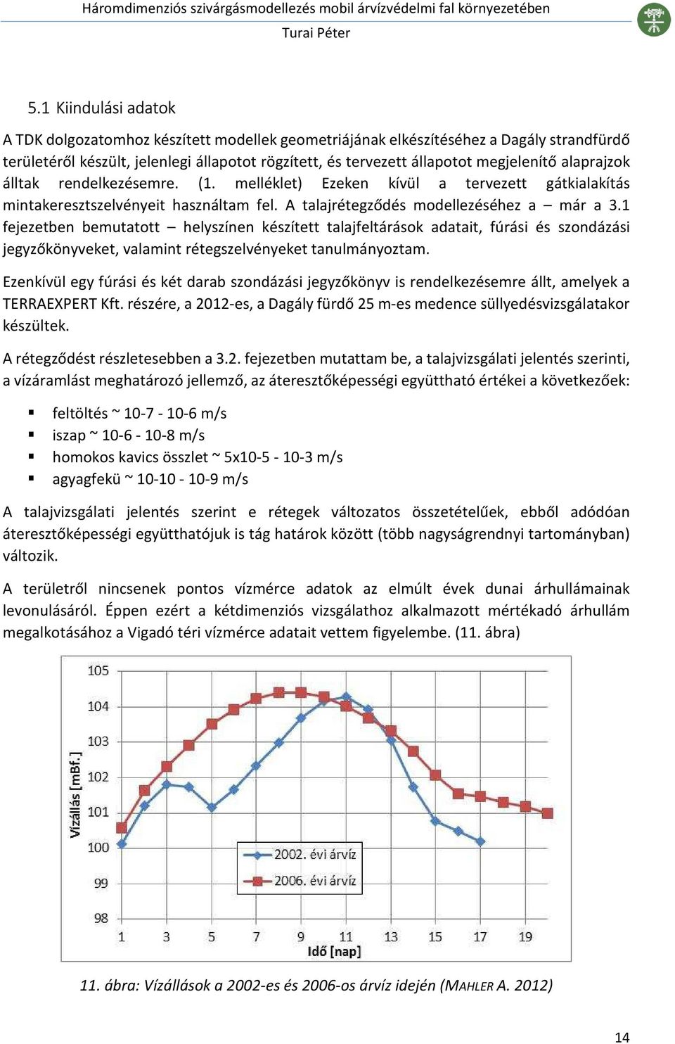 1 fejezetben bemutatott helyszínen készített talajfeltárások adatait, fúrási és szondázási jegyzőkönyveket, valamint rétegszelvényeket tanulmányoztam.