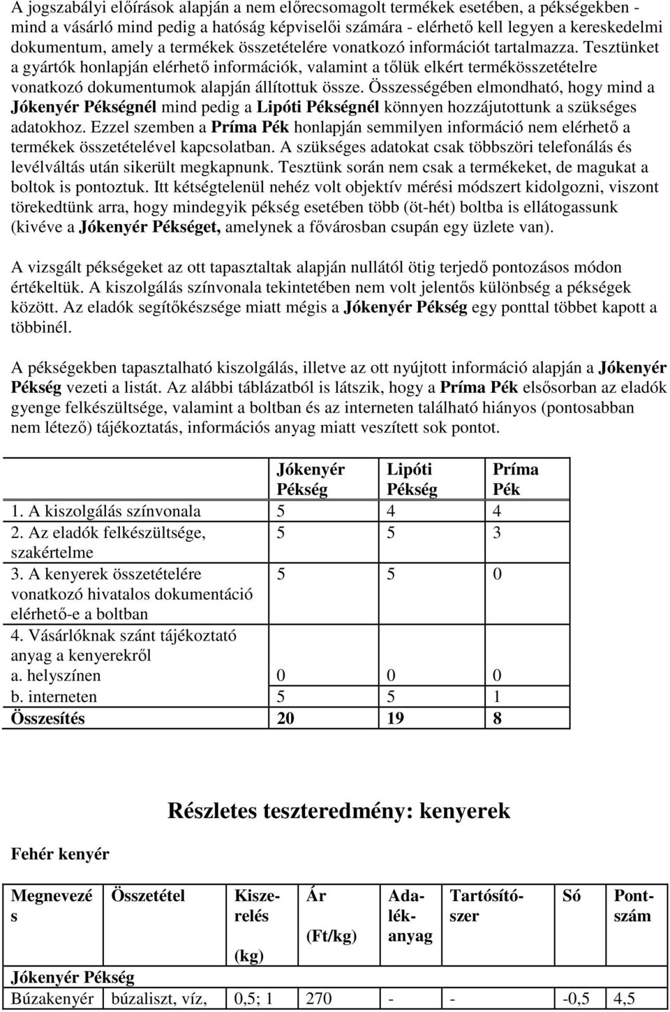 Tesztünket a gyártók honlapján elérhetı információk, valamint a tılük elkért termékösszetételre vonatkozó dokumentumok alapján állítottuk össze.