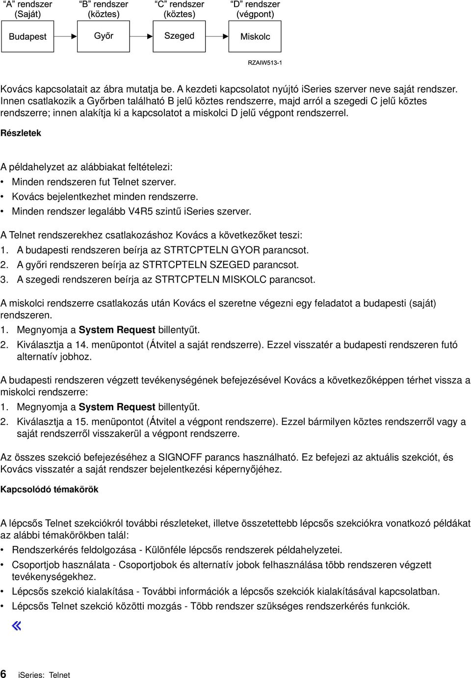 Részletek A példahelyzet az alábbiakat feltételezi: Minden rendszeren fut Telnet szerer. Koács bejelentkezhet minden rendszerre. Minden rendszer legalább V4R5 szintű iseries szerer.