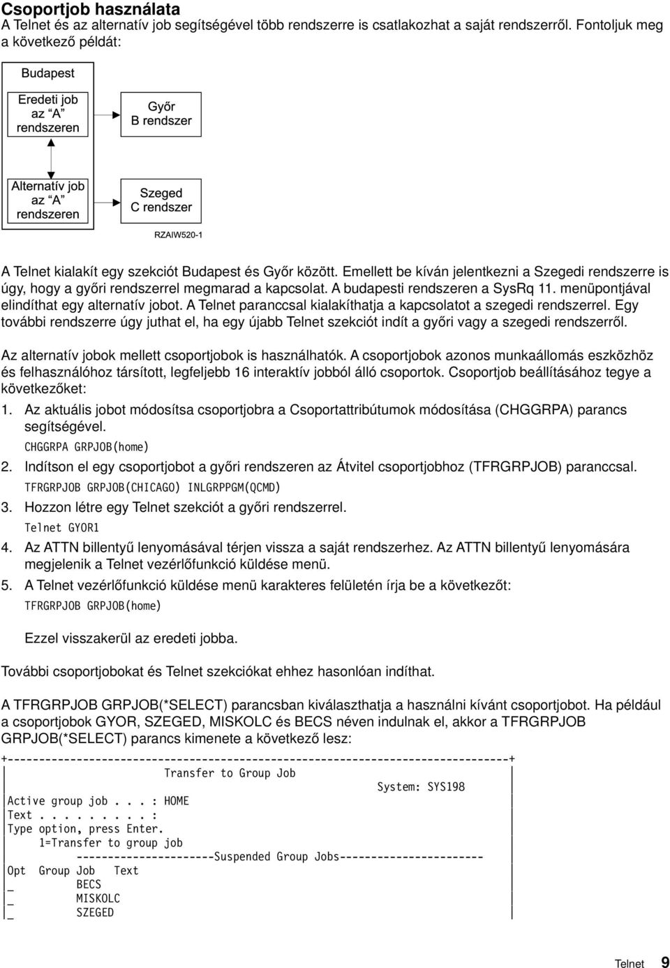 A budapesti rendszeren a SysRq 11. menüpontjáal elindíthat egy alternatí jobot. A Telnet paranccsal kialakíthatja a kapcsolatot a szegedi rendszerrel.