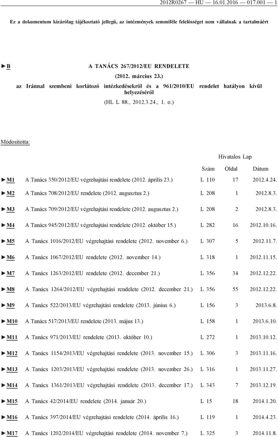 ) Módosította: Hivatalos Lap Szám Oldal Dátum M1 A Tanács 350/2012/EU végrehajtási rendelete (2012. április 23.) L 110 17 2012.4.24. M2 A Tanács 708/2012/EU rendelete (2012. augusztus 2.