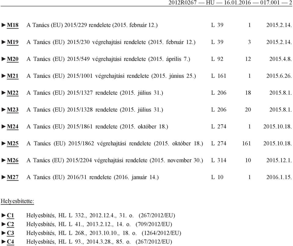 július 31.) L 206 20 2015.8.1. M24 A Tanács (EU) 2015/1861 rendelete (2015. október 18.) L 274 1 2015.10.18. M25 A Tanács (EU) 2015/1862 végrehajtási rendelete (2015. október 18.) L 274 161 2015.10.18. M26 A Tanács (EU) 2015/2204 végrehajtási rendelete (2015.