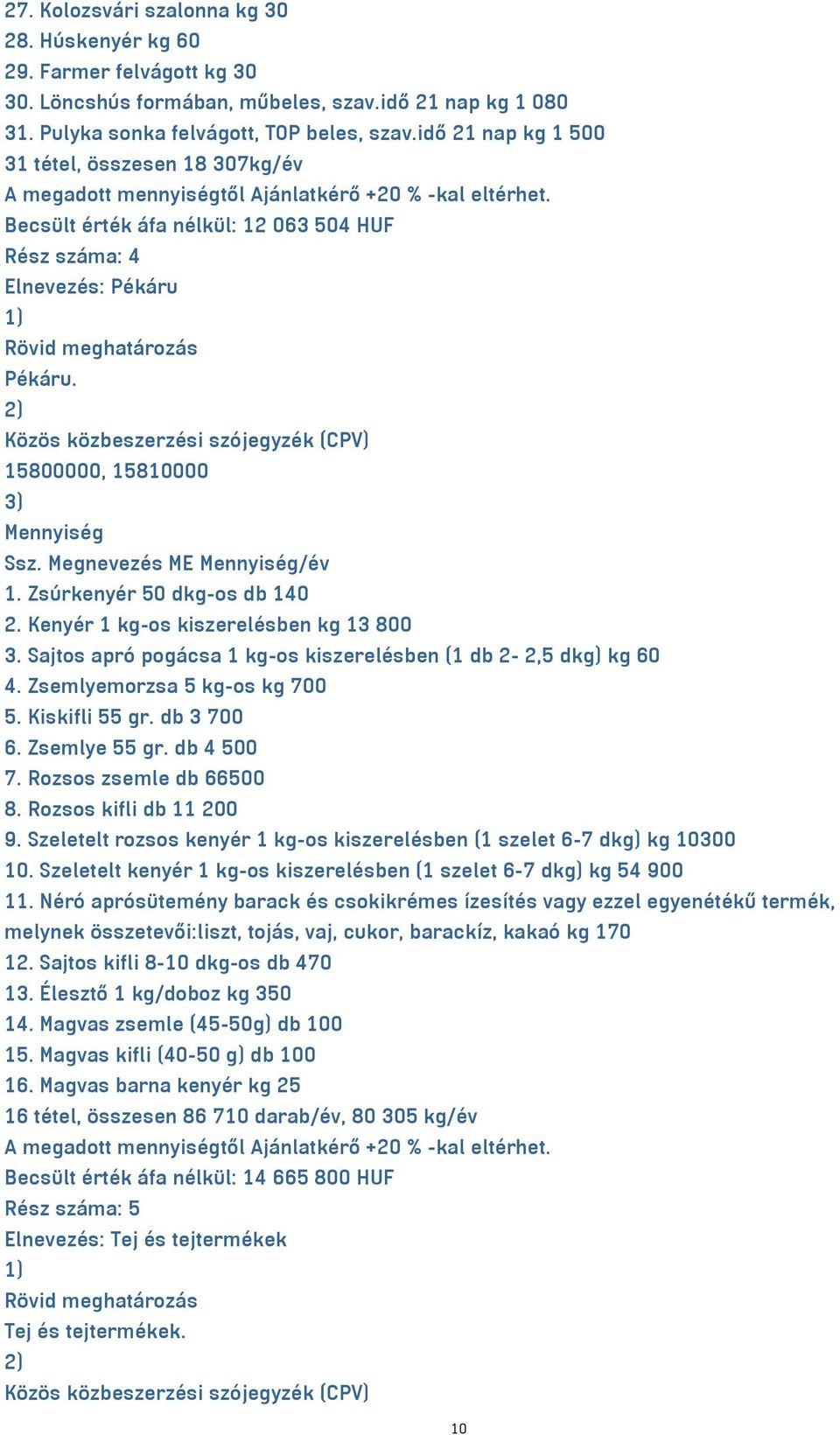 Zsúrkenyér 50 dkg-os db 140 2. Kenyér 1 kg-os kiszerelésben kg 13 800 3. Sajtos apró pogácsa 1 kg-os kiszerelésben (1 db 2-2,5 dkg) kg 60 4. Zsemlyemorzsa 5 kg-os kg 700 5. Kiskifli 55 gr. db 3 700 6.