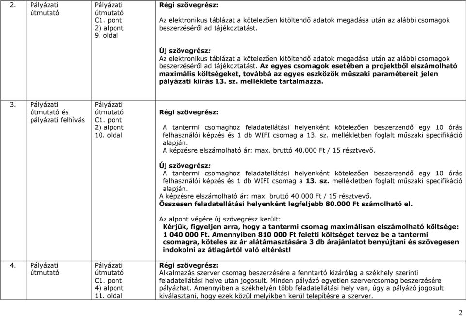 Az egyes csomagok esetében a projektből elszámolható maximális költségeket, továbbá az egyes eszközök műszaki paramétereit jelen pályázati kiírás 13. sz. melléklete tartalmazza. 3.