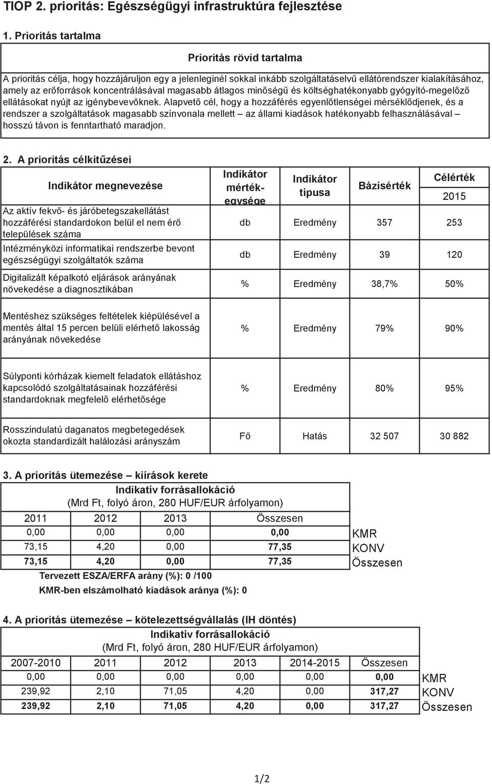 koncentrálásával magasabb átlagos minőségű és költséghatékonyabb gyógyító-megelőző ellátásokat nyújt az igénybevevőknek.