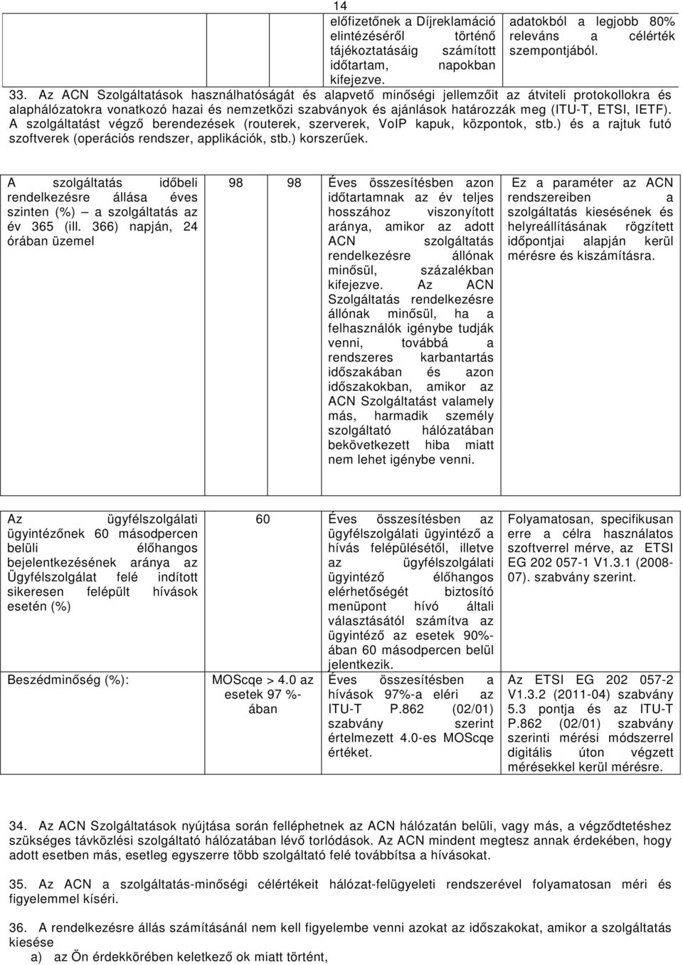 IETF). A szolgáltatást végző berendezések (routerek, szerverek, VoIP kapuk, központok, stb.) és a rajtuk futó szoftverek (operációs rendszer, applikációk, stb.) korszerűek.