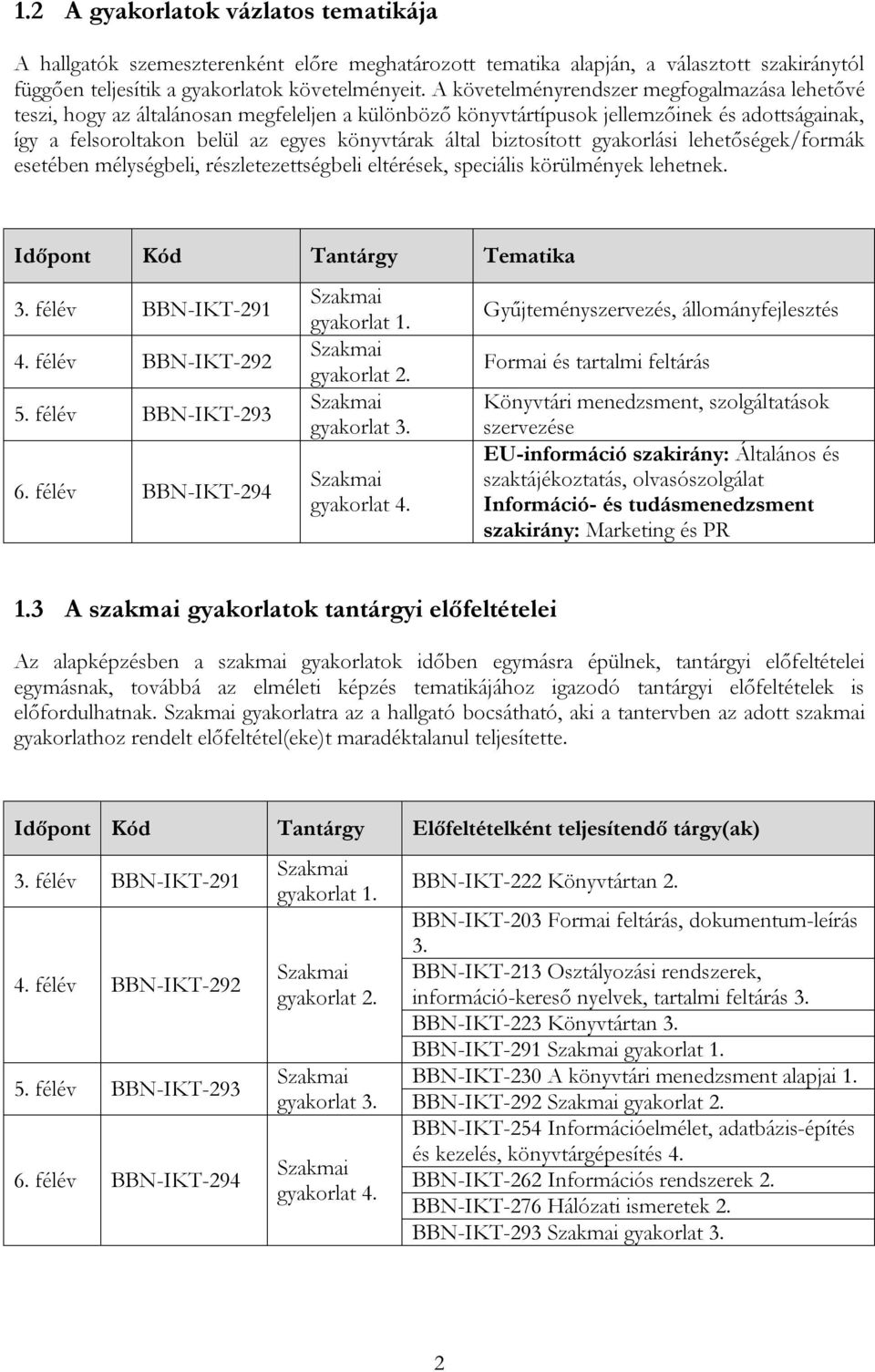 biztosított gyakorlási lehetőségek/formák esetében mélységbeli, részletezettségbeli eltérések, speciális körülmények lehetnek. Időpont Kód Tantárgy Tematika 3. félév BBN-IKT-291 4.