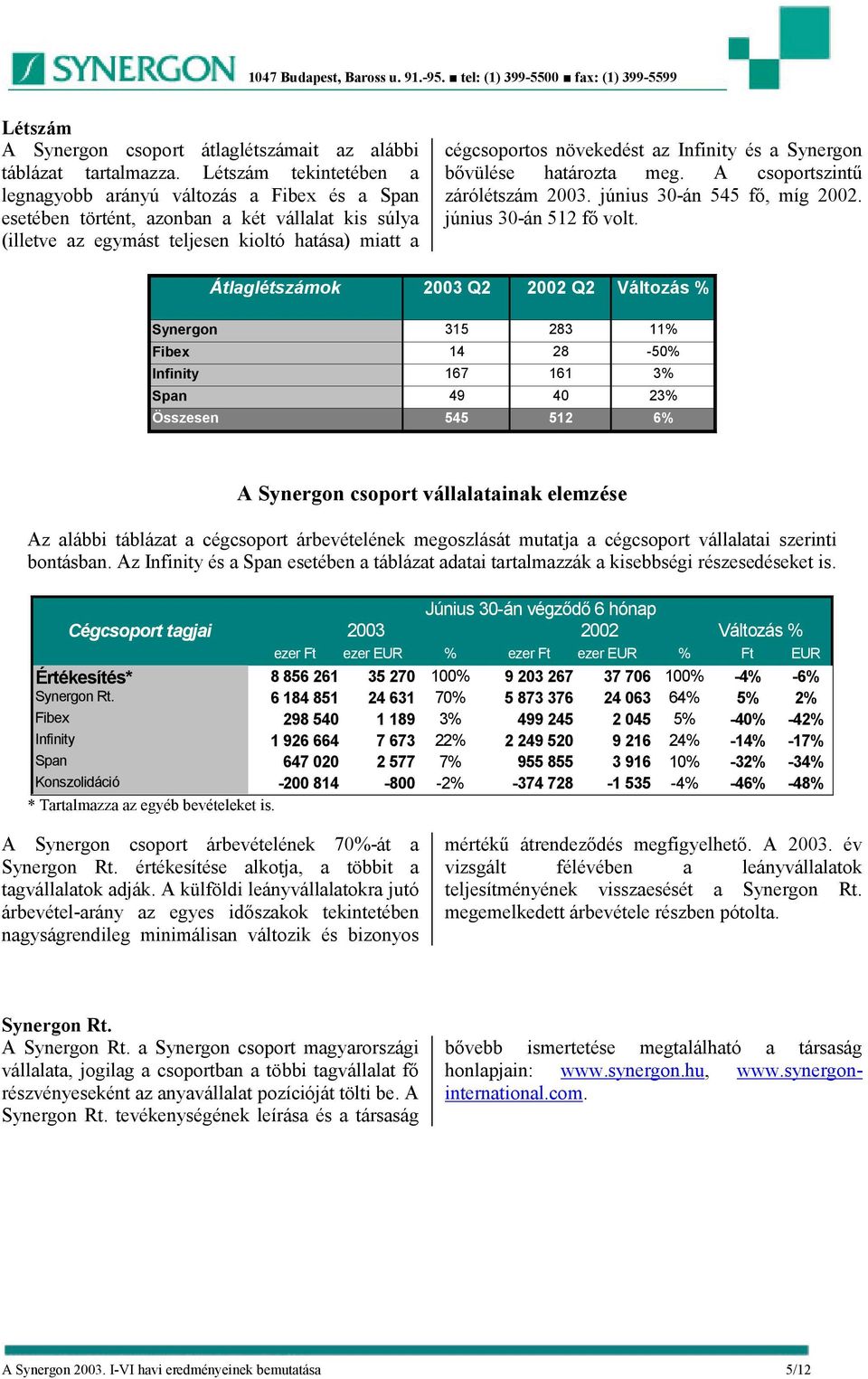 Infinity és a Synergon bővülése határozta meg. A csoportszintű zárólétszám 2003. június 30-án 545 fő, míg 2002. június 30-án 512 fő volt.