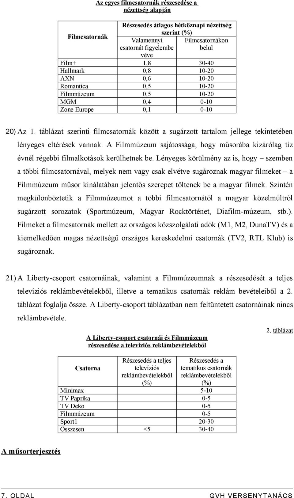 táblázat szerinti filmcsatornák között a sugárzott tartalom jellege tekintetében lényeges eltérések vannak.