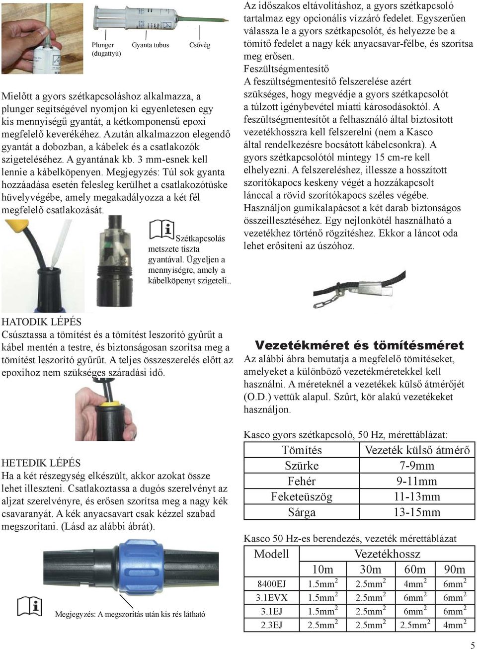 Megjegyzés: Túl sok gyanta hozzáadása esetén felesleg kerülhet a csatlakozótüske hüvelyvégébe, amely megakadályozza a két fél megfelelő csatlakozását. Szétkapcsolás metszete tiszta gyantával.