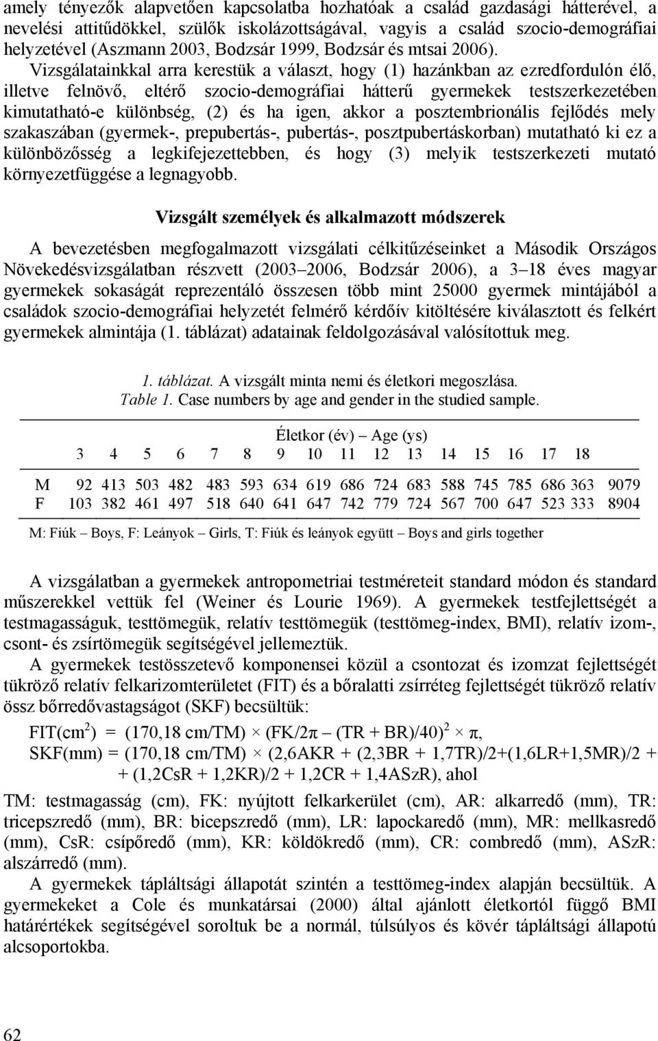 Vizsgálatainkkal arra kerestük a választ, hogy (1) hazánkban az ezredfordulón élő, illetve felnövő, eltérő szocio-demográfiai hátterű gyermekek testszerkezetében kimutatható-e különbség, (2) és ha