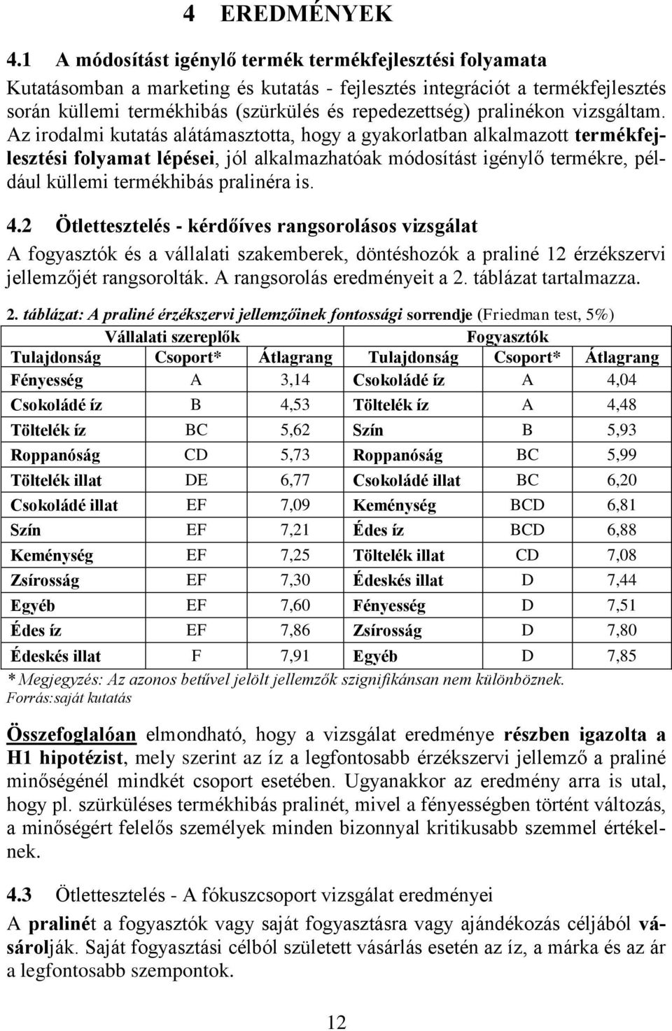 pralinékon vizsgáltam.