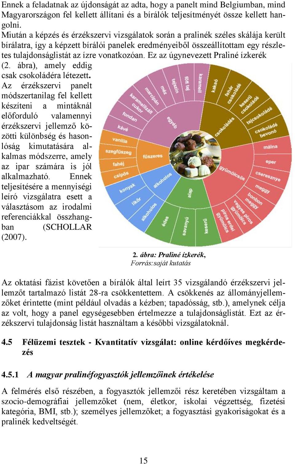 vonatkozóan. Ez az úgynevezett Praliné ízkerék (2. ábra), amely eddig csak csokoládéra létezett.