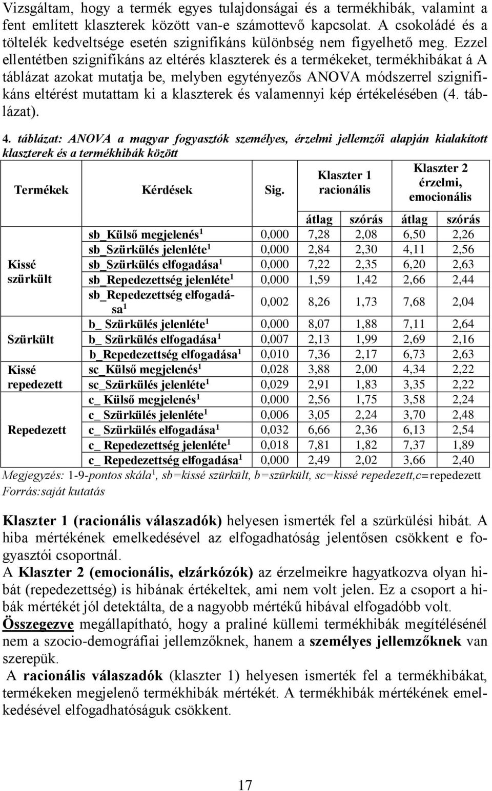 Ezzel ellentétben szignifikáns az eltérés klaszterek és a termékeket, termékhibákat á A táblázat azokat mutatja be, melyben egytényezős ANOVA módszerrel szignifikáns eltérést mutattam ki a klaszterek
