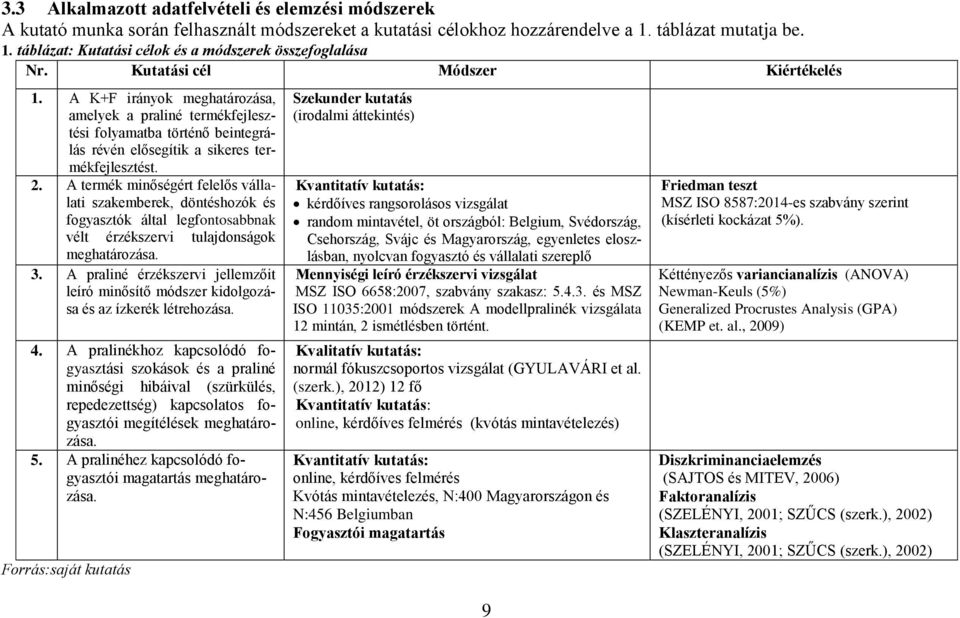 A termék minőségért felelős vállalati szakemberek, döntéshozók és fogyasztók által legfontosabbnak vélt érzékszervi tulajdonságok meghatározása. 3.