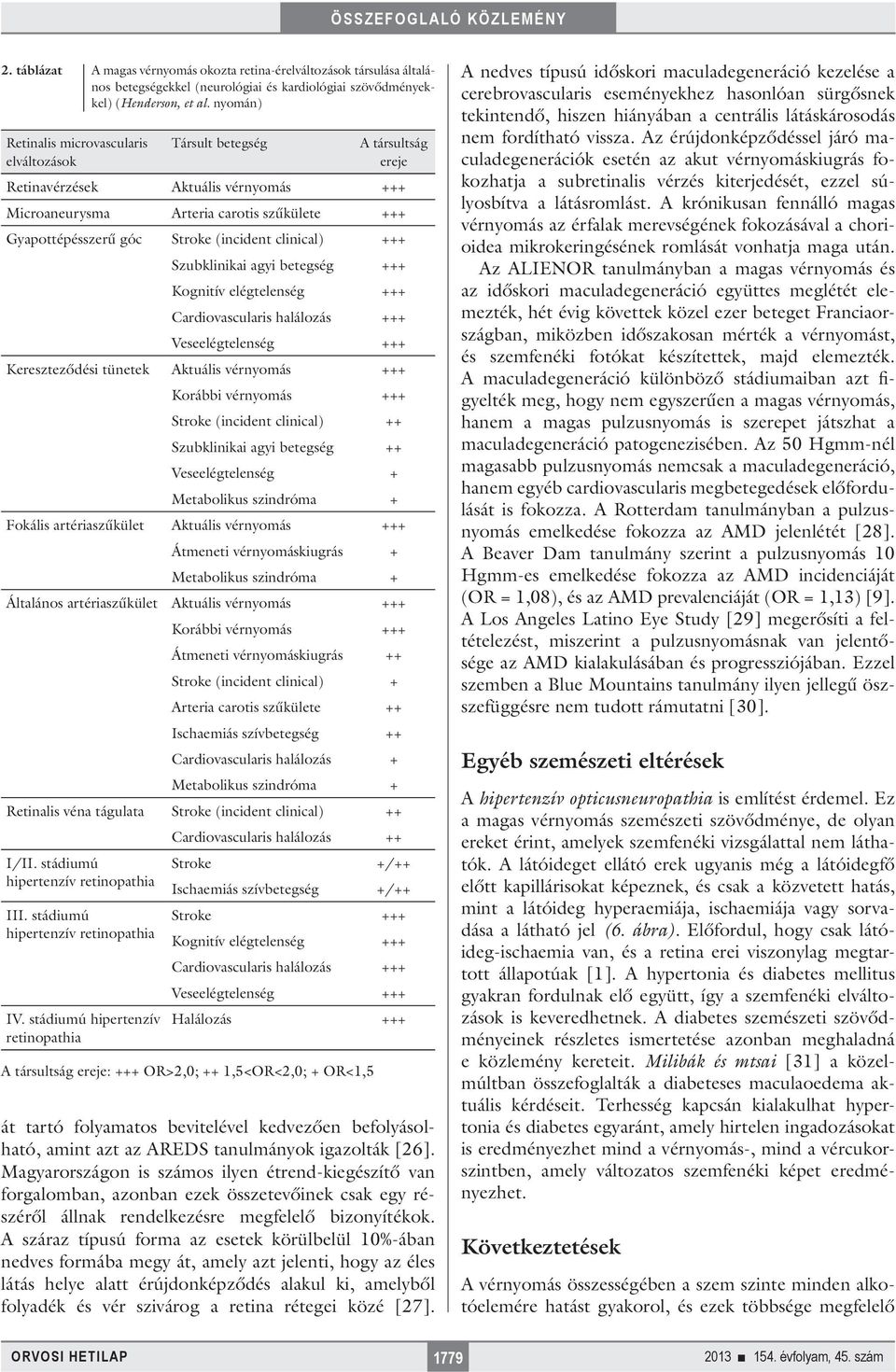 (incident clinical) +++ Szubklinikai agyi betegség +++ Kognitív elégtelenség +++ Cardiovascularis halálozás +++ Veseelégtelenség +++ Kereszteződési tünetek Aktuális vérnyomás +++ Korábbi vérnyomás