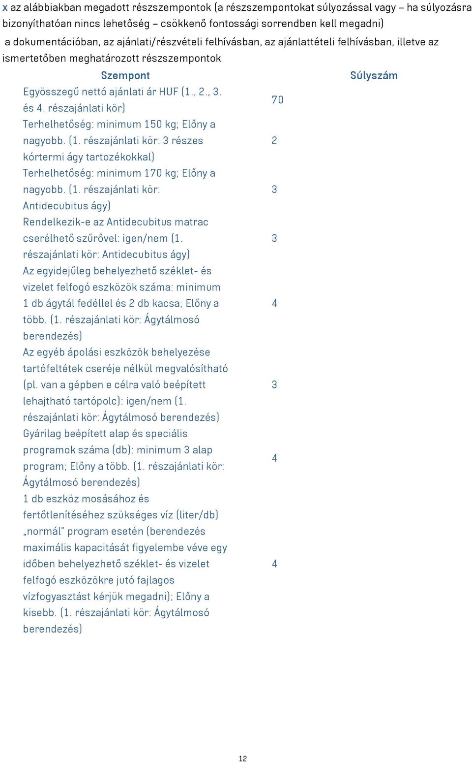 részajánlati kör) Terhelhetőség: minimum 150 kg; Előny a nagyobb. (1. részajánlati kör: 3 részes 2 kórtermi ágy tartozékokkal) Terhelhetőség: minimum 170 kg; Előny a nagyobb. (1. részajánlati kör: 3 Antidecubitus ágy) Rendelkezik-e az Antidecubitus matrac cserélhető szűrővel: igen/nem (1.