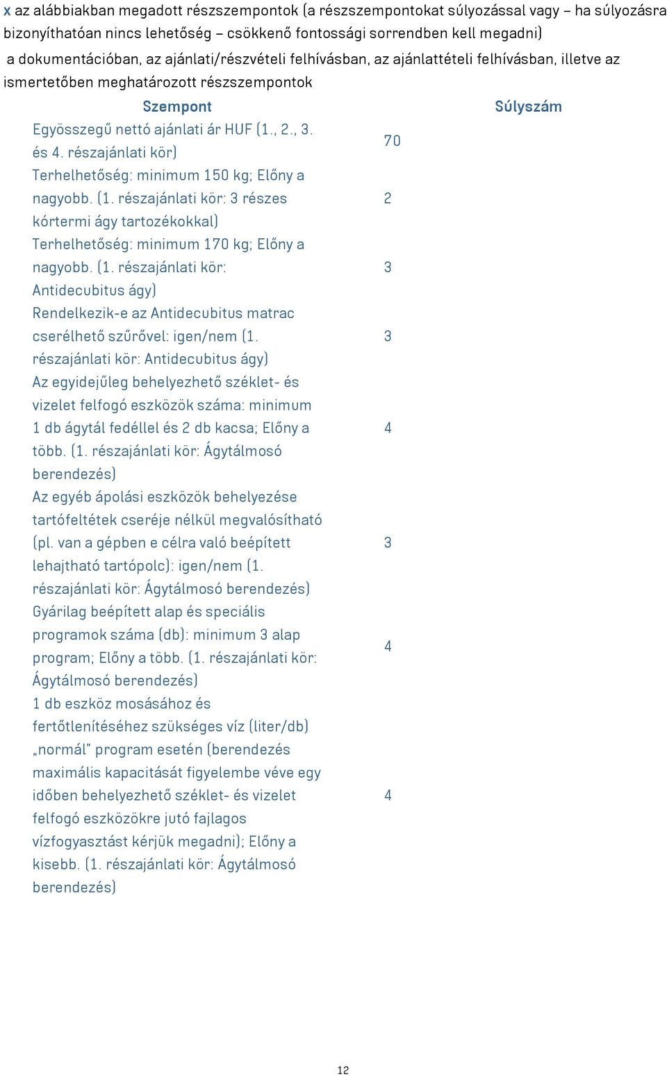 részajánlati kör) Terhelhetőség: minimum 150 kg; Előny a nagyobb. (1. részajánlati kör: 3 részes 2 kórtermi ágy tartozékokkal) Terhelhetőség: minimum 170 kg; Előny a nagyobb. (1. részajánlati kör: 3 Antidecubitus ágy) Rendelkezik-e az Antidecubitus matrac cserélhető szűrővel: igen/nem (1.