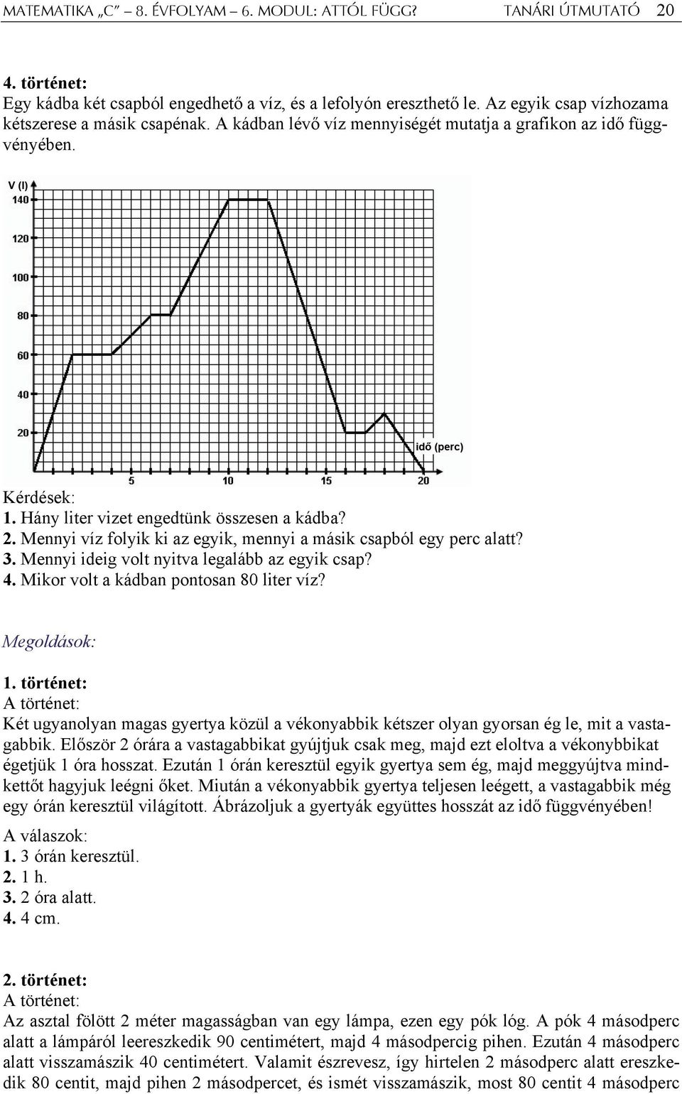 3. Mennyi ideig volt nyitva legalább az egyik csap? 4. Mikor volt a kádban pontosan 80 liter víz? Megoldások: 1.