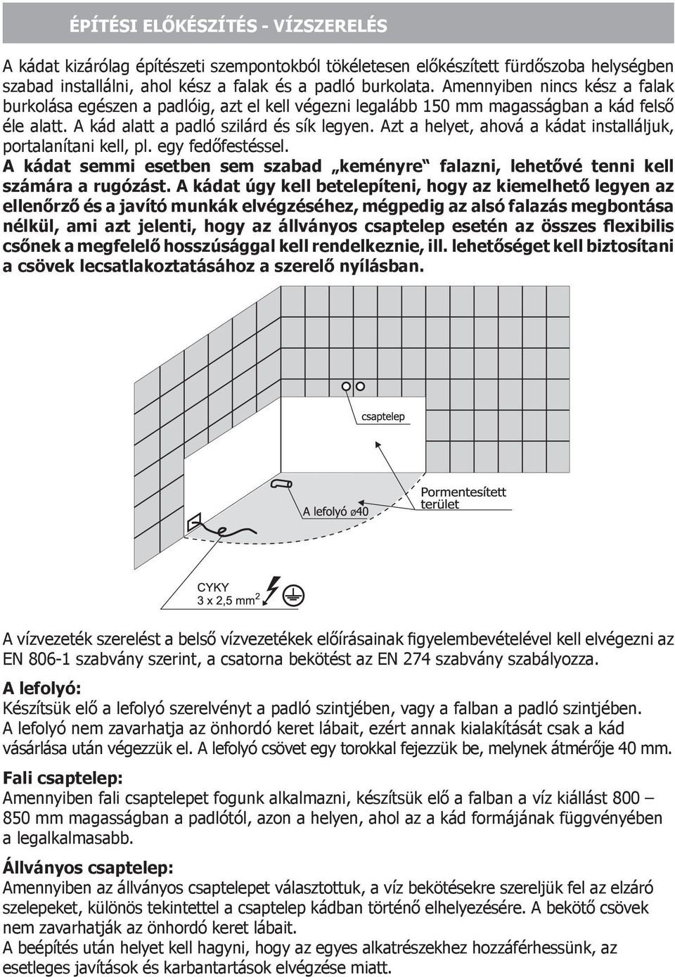 Azt a helyet, ahová a kádat installáljuk, portalanítani kell, pl. egy fedőfestéssel. A kádat semmi esetben sem szabad keményre falazni, lehetővé tenni kell számára a rugózást.