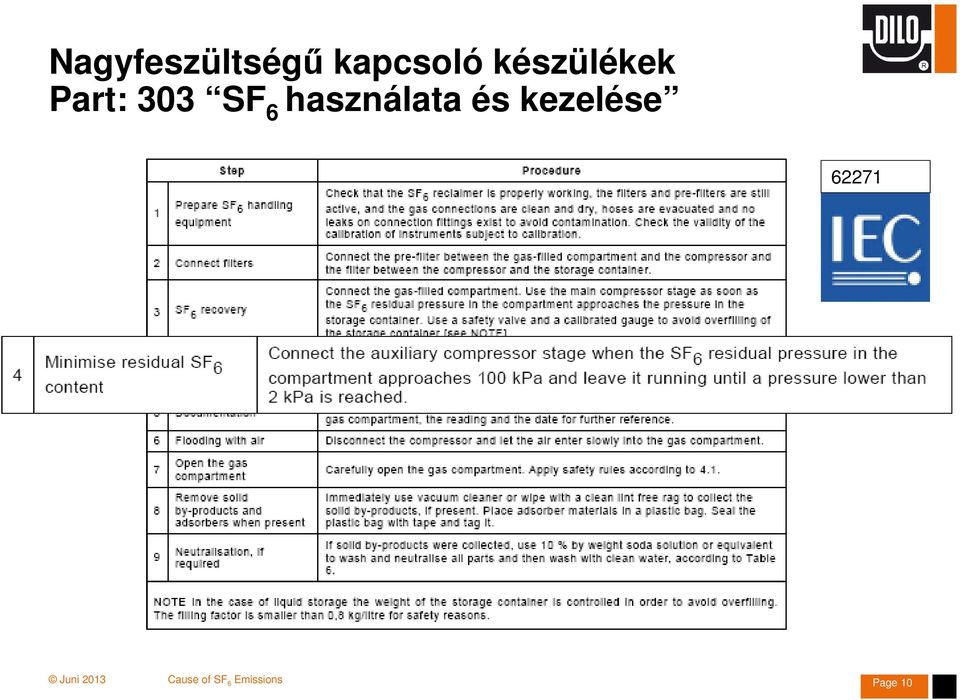 használata és kezelése 62271