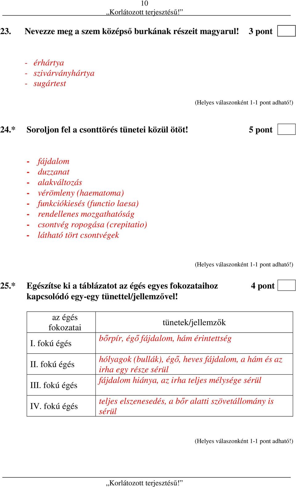 * Egészítse ki a táblázatot az égés egyes fokozataihoz 4 pont kapcsolódó egy-egy tünettel/jellemzővel! az égés fokozatai I. fokú égés II. fokú égés III. fokú égés IV.