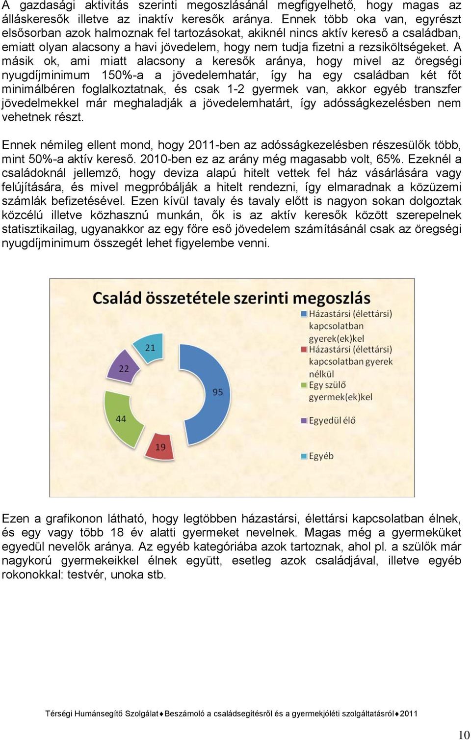 A másik ok, ami miatt alacsony a keresők aránya, hogy mivel az öregségi nyugdíjminimum 150%-a a jövedelemhatár, így ha egy családban két főt minimálbéren foglalkoztatnak, és csak 1-2 gyermek van,