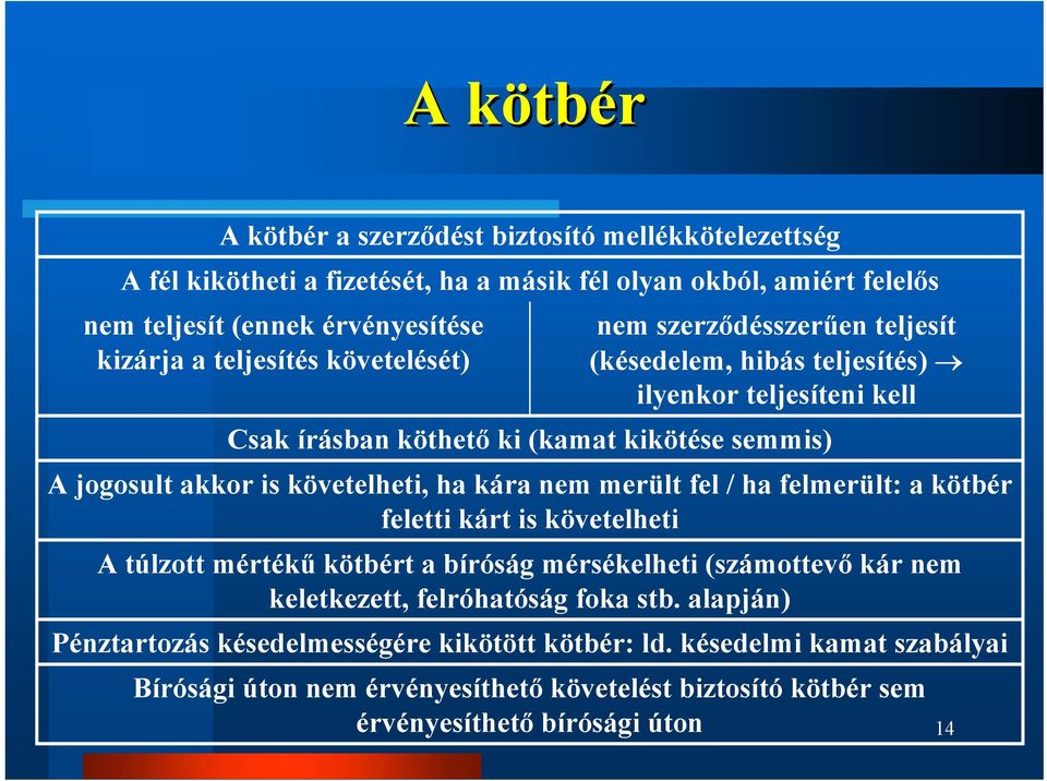 követelheti, ha kára nem merült fel / ha felmerült: a kötbér feletti kárt is követelheti A túlzott mértékű kötbért a bíróság mérsékelheti (számottevő kár nem keletkezett, felróhatóság