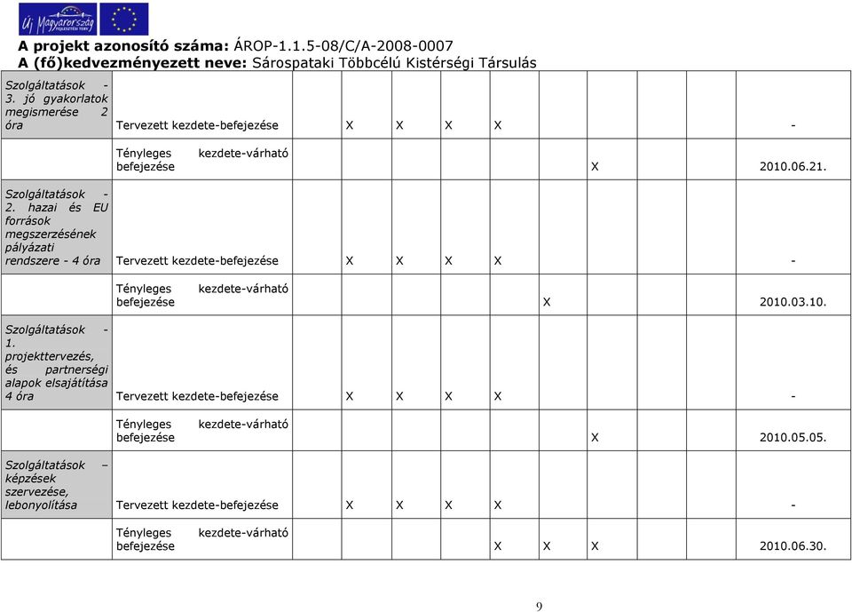 hazai és EU források megszerzésének pályázati rendszere - 4 óra Tervezett kezdete-befejezése - befejezése 2010.