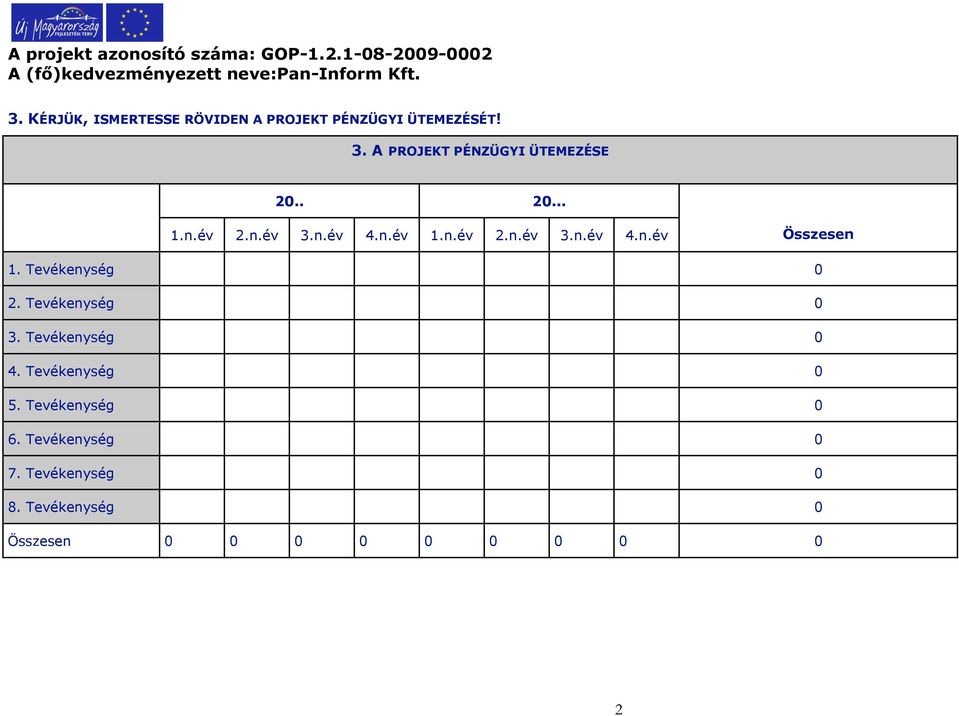 . 20... 1.n.év 2.n.év 3.n.év 4.n.év 1.n.év 2.n.év 3.n.év 4.n.év Összesen 1. Tevékenység 0 2.