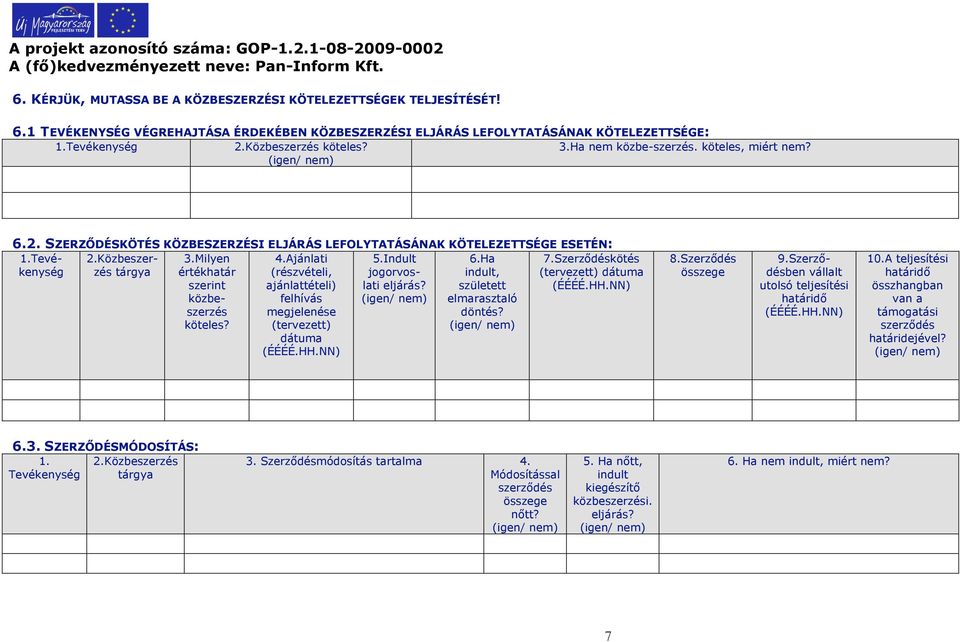 Milyen határ szerint közbeszerzés köteles? 4.Ajánlati (részvételi, ajánlattételi) felhívás megjelenése (tervezett) dátuma (ÉÉÉÉ.HH.NN) 5.Indult jogorvoslati eljárás? 6.