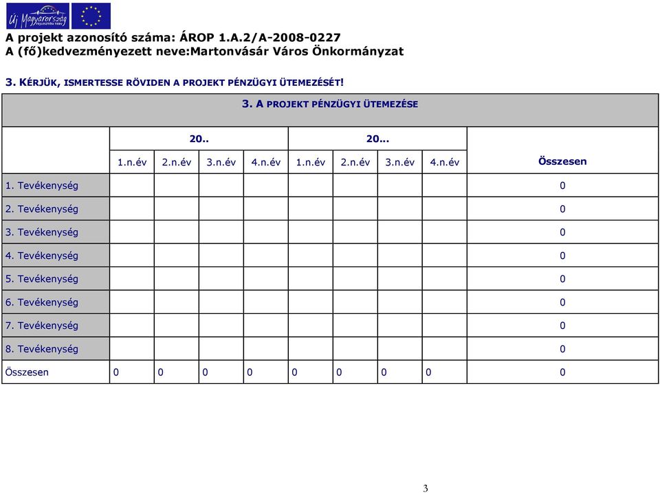 Tevékenység 0 2. Tevékenység 0 3. Tevékenység 0 4. Tevékenység 0 5. Tevékenység 0 6.