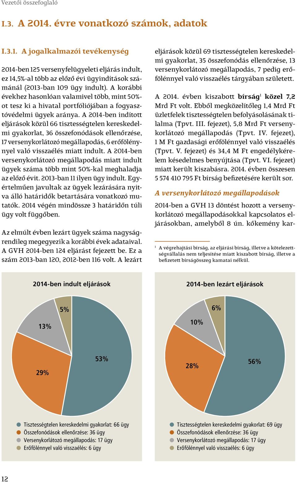 A 2014-ben indított eljárások közül 66 tisztességtelen kereskedelmi gyakorlat, 36 összefonódások ellenőrzése, 17 versenykorlátozó megállapodás, 6 erőfölénynyel való visszaélés miatt indult.