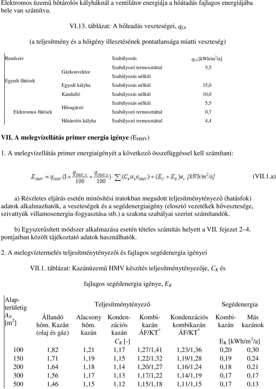 Szabályozás nélkül Egyedi főtések Egyedi kályha Szabályozás nélkül 15,0 Kandalló Szabályozás nélkül 10,0 Szabályozás nélkül 5,5 Hısugárzó Elektromos főtések Szabályozó termosztáttal 0,7 Hıtárolós