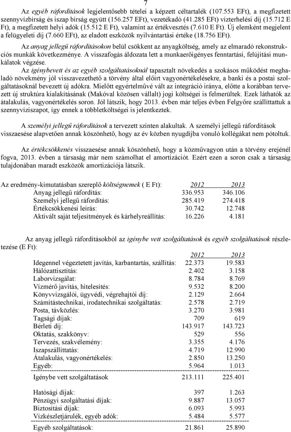 Az anyag jellegű ráfordításokon belül csökkent az anyagköltség, amely az elmaradó rekonstrukciós munkák következménye.