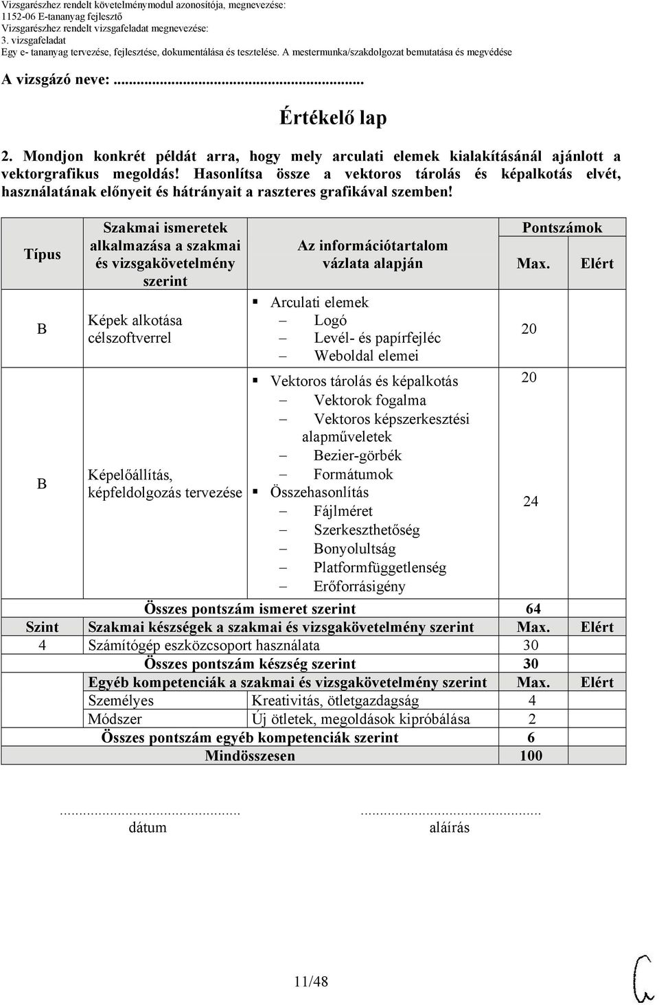 Típus Szakmai ismeretek alkalmazása a szakmai és vizsgakövetelmény szerint Képek alkotása célszoftverrel Képelőállítás, képfeldolgozás tervezése Az információtartalom vázlata alapján Arculati elemek