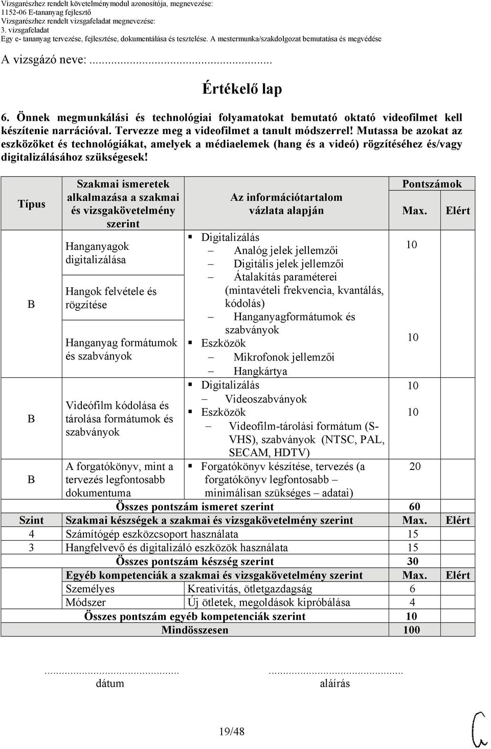 Típus Szakmai ismeretek alkalmazása a szakmai és vizsgakövetelmény szerint Hanganyagok digitalizálása Hangok felvétele és rögzítése Hanganyag formátumok és szabványok Videófilm kódolása és tárolása